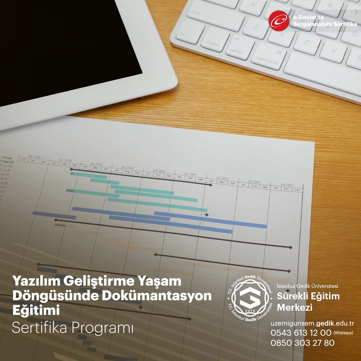 Yazılım Geliştirme Yaşam Döngüsünde Dokümantasyon Eğitimi 
